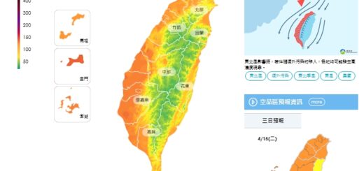 沙塵暴空汙來了！